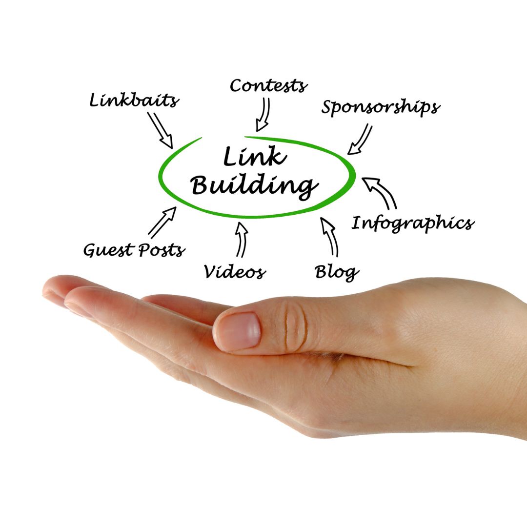 Estrategias de posicionamiento web para clínicas dentales 2 Link Building 1