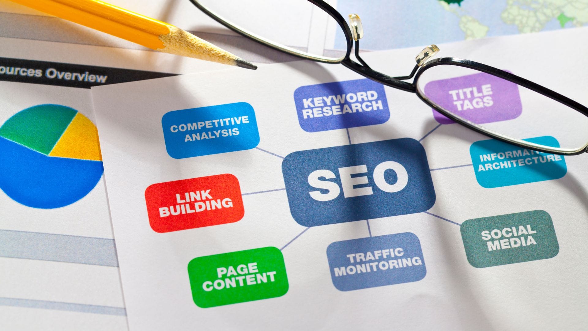 Las mejores Herramientas SEO del 2025